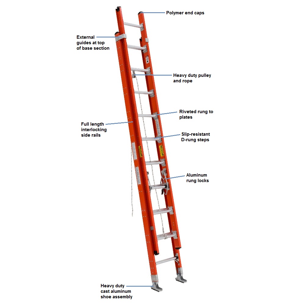 fiberglass ladder Pakistan, extension ladder Faisalabad, Shaheen Fiber Glass ladders, telecom ladder rungs Pakistan, electrical safety ladders, heavy duty fiberglass ladder, industrial ladders fiberglass ladder Pakistan, extension ladder Faisalabad, Shaheen Fiber Glass ladders, telecom ladder rungs Pakistan, electrical safety ladders, heavy duty fiberglass ladder, industrial ladders