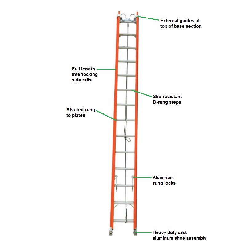 extension ladder Pakistan, fiberglass ladder Faisalabad, telecom ladder rungs, electrical safety ladder, Shaheen Fiber Glass ladder, heavy duty extension ladder, aluminum rung locks Pakistan, extension ladder Pakistan, fiberglass ladder Faisalabad, telecom ladder rungs, electrical safety ladder, Shaheen Fiber Glass ladder, heavy duty extension ladder, aluminum rung locks Pakistan,